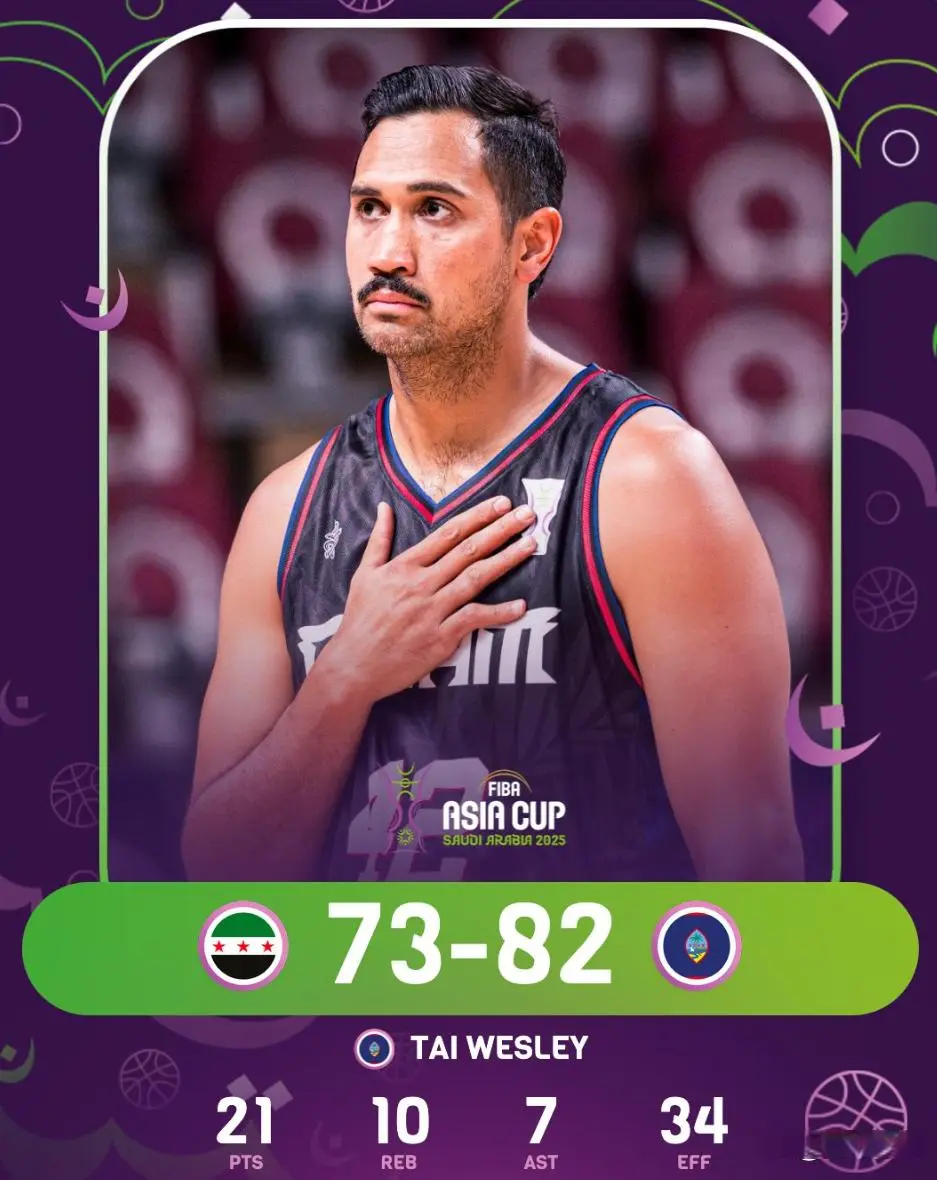 两战, 篮板都是全 两战, 篮板都是全