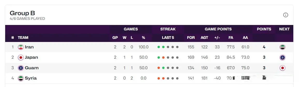 砥柱没有任 砥柱没有任