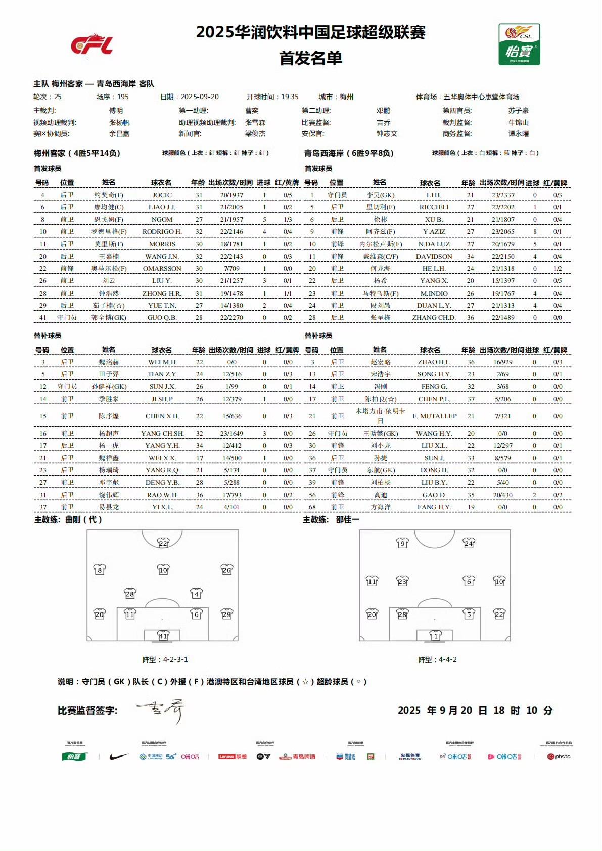 jpg, 张呈栋 jpg, 张呈栋