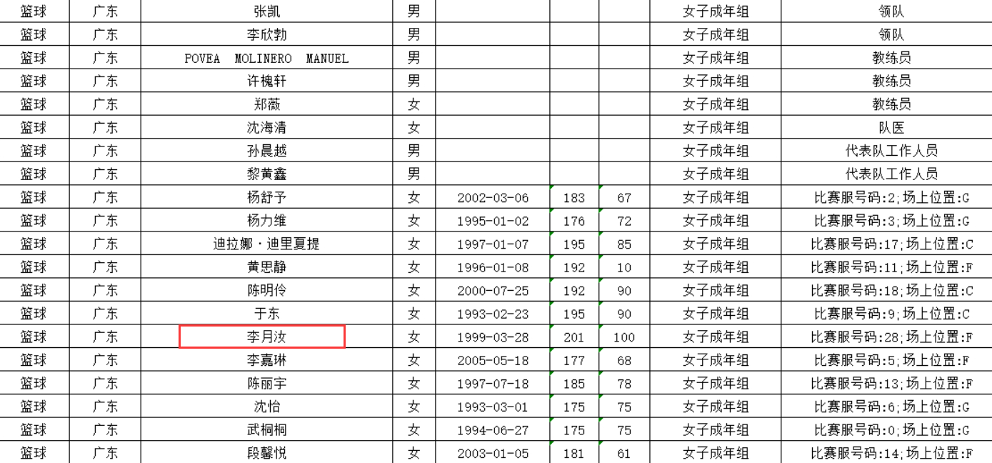我需要自己, ws 我需要自己, ws